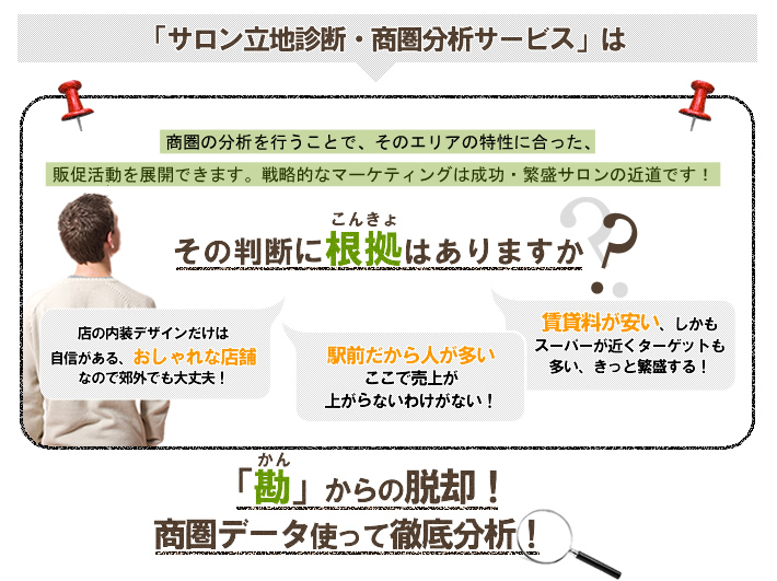 サロン立地診断・商圏分析サービスは