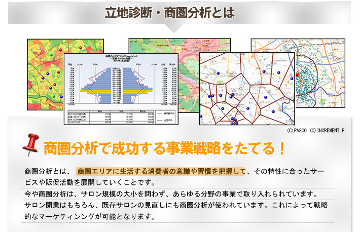 立地診断・商圏分析とは