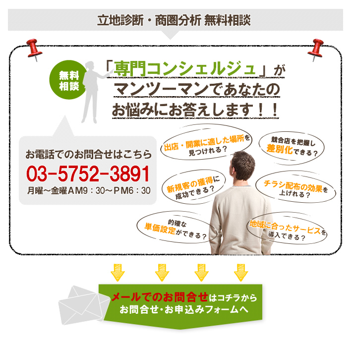 立地診断・商圏分析 無料相談