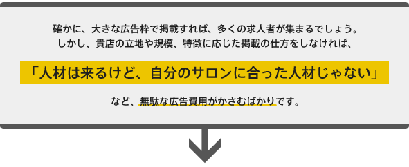 確かに、大きな広告枠で掲載すれば、多くの求人者が集まるでしょう。しかし、貴店の立地や規模、特徴に応じた掲載の仕方をしなければ、「人材は来るけど、自分のサロンに合った人材じゃない」など、無駄な広告費用がかさむばかりです。