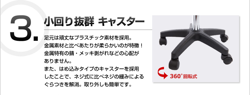 3.����蔲�Q�L���X�^�[