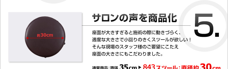 5.�T�����̐������i��