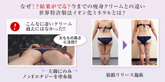 �Ȃ��I�H���ʂ��ł�H���܂ł̑��g�N���[���Ƃ̈Ⴂ�A���E�������@�C�I�����~�l�����Ƃ́H