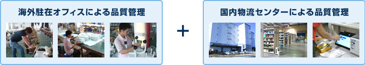 海外駐在オフィスによる品質管理+国内物流センターによる品質管理