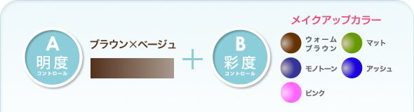 �������̂���u���E���x�[�W��+�ʓx�̍������C�N�A�b�v�J���[